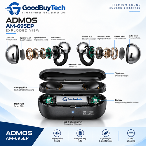 ADMOS AM-695EP Wireless Bluetooth Earbuds with Charging Case